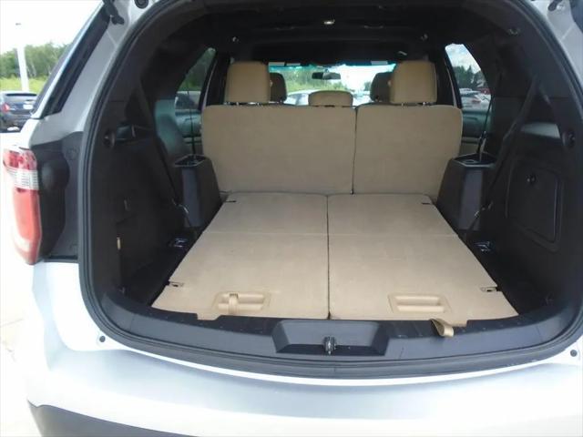 2017 Ford Explorer Base