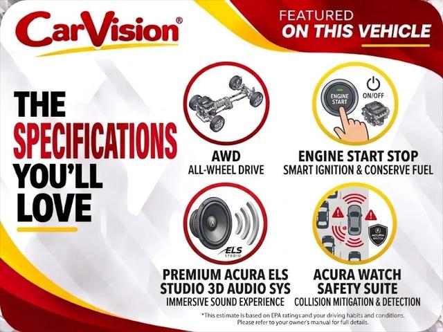 2021 Acura RDX A-SPEC Package