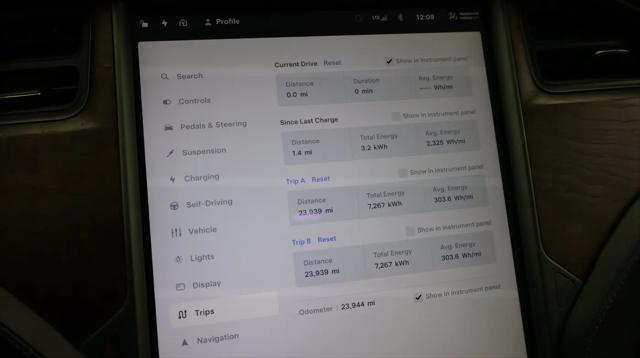 2021 Tesla Model X Long Range Plus Dual Motor All-Wheel Drive