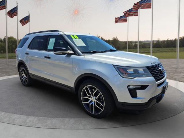 2018 Ford Explorer Sport for sale in Victorville, CA