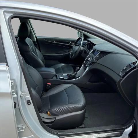 2011 Hyundai Sonata Limited