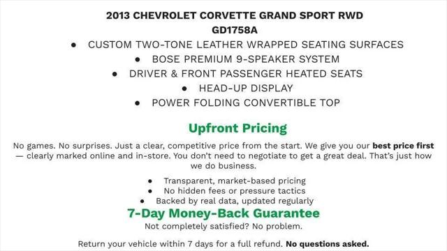 2013 Chevrolet Corvette Grand Sport for sale in Manitowoc, WI