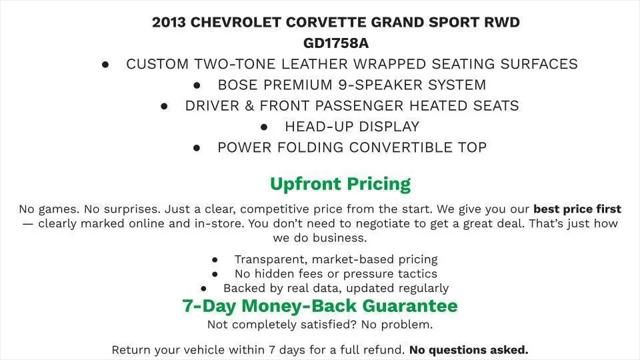 2013 Chevrolet Corvette Grand Sport for sale in Manitowoc, WI