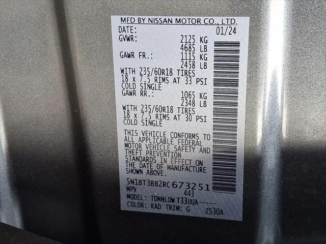 2024 Nissan Rogue SV Intelligent AWD