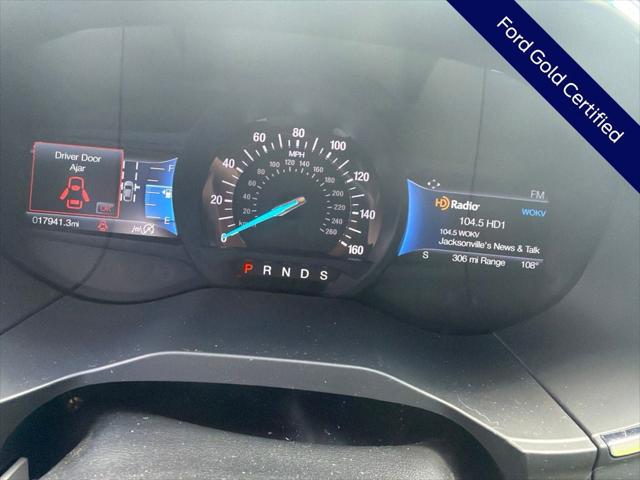 2021 Ford Edge Titanium