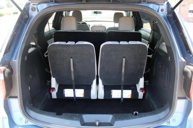 2018 Ford Explorer Base