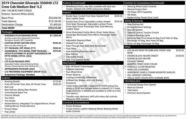 2019 Chevrolet Silverado 3500HD LTZ for sale in Albion, MI