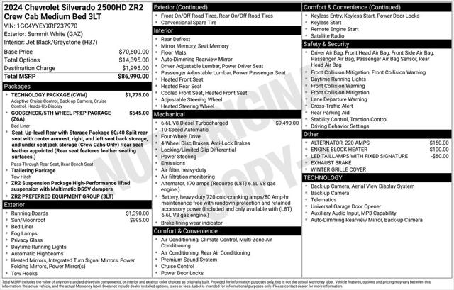 Used 2024 Chevrolet Silverado 2500HD 4WD Crew Cab Standard Bed ZR2 For Sale in Muscle Shoals, AL