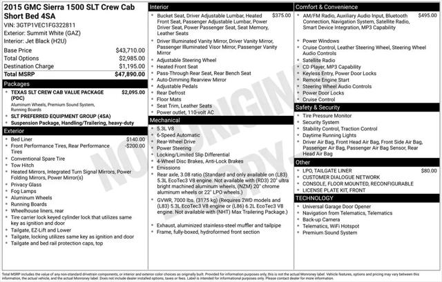 2015 GMC Sierra 1500 SLT
