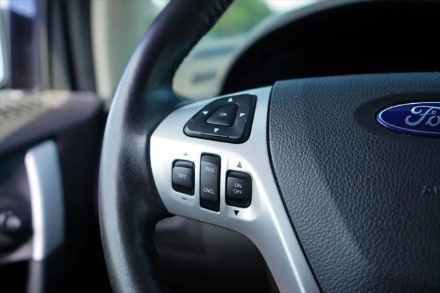 2014 Ford Edge Sport