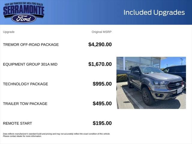 2021 Ford Ranger XLT