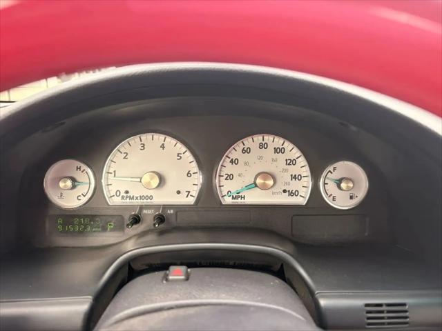 2003 Ford Thunderbird Premium