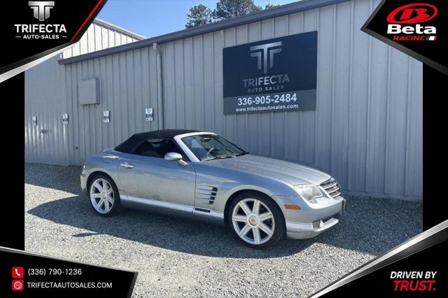 2005 Chrysler Crossfire Limited for sale in Thomasville, NC