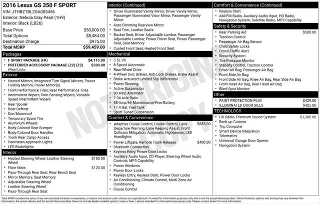 2016 Lexus GS 350 F Sport for sale in Greensboro, NC