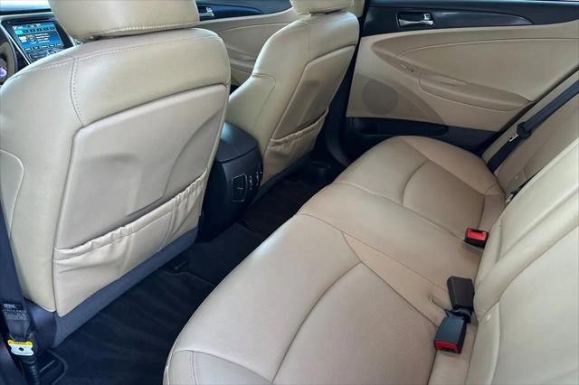 2013 Hyundai Sonata Limited
