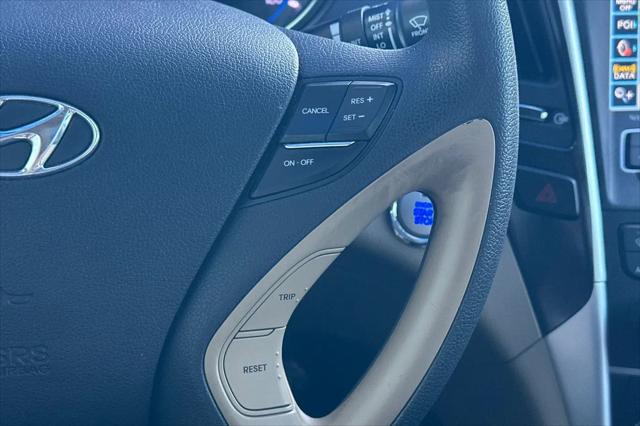 2013 Hyundai Sonata Limited