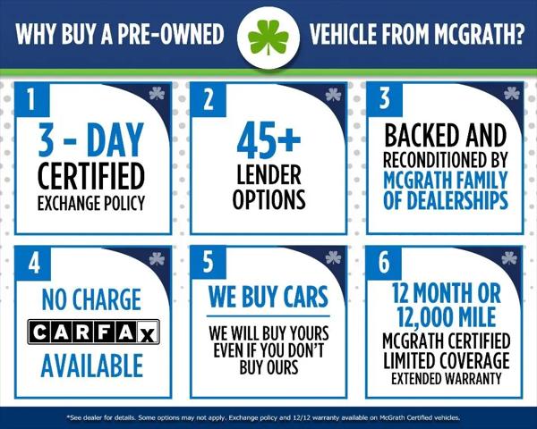 2015 Ram 1500 Outdoorsman for sale in Cedar Rapids, IA
