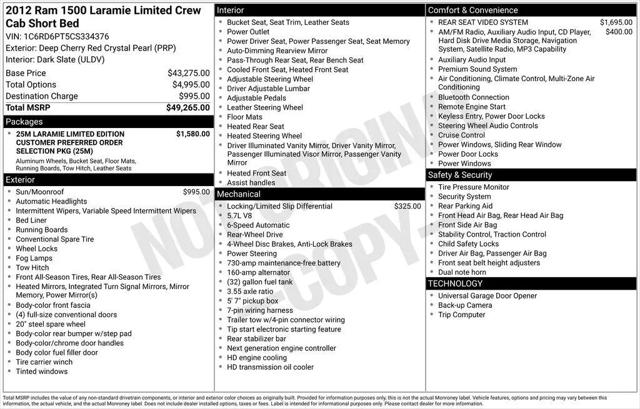 2012 Ram 1500 Laramie Limited Edition for sale in Cincinnati, OH