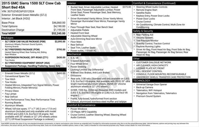 2015 GMC Sierra 1500 SLT for sale in Greensboro, NC