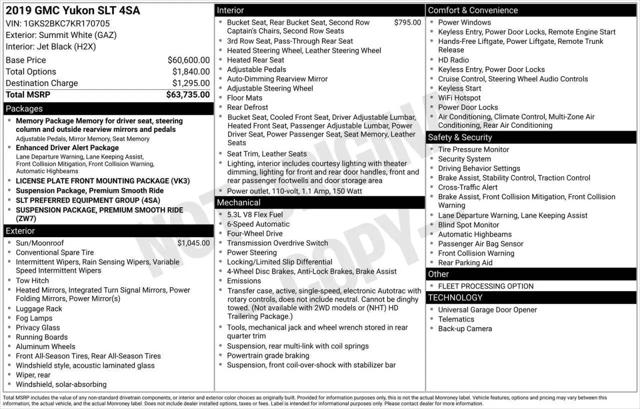 2019 GMC Yukon SLT for sale in Greensboro, NC
