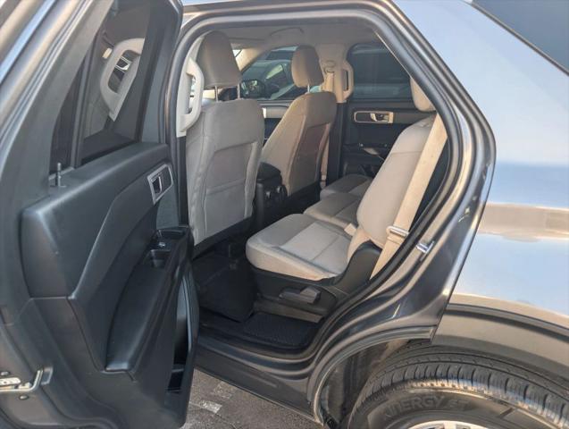 2023 Ford Explorer Base