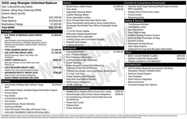 2020 Jeep Wrangler Rubicon 4x4 for sale in Waco, TX