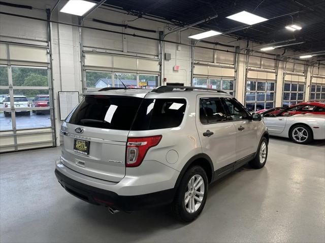 2015 Ford Explorer Base