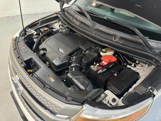 2015 Ford Explorer Base