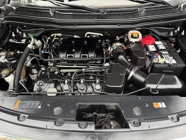 2018 Ford Explorer Base