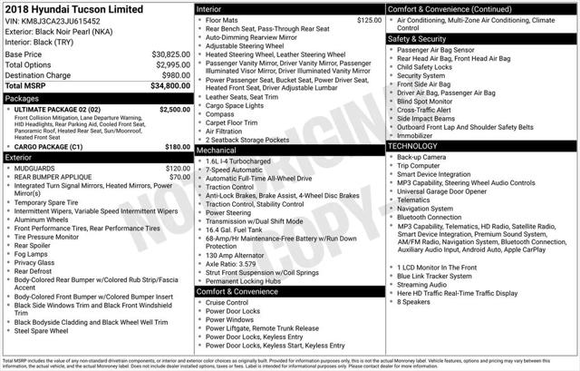 2018 Hyundai Tucson Limited 2018 Hyundai Tucson Limited