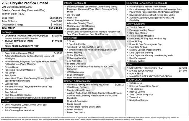 2025 Chrysler Pacifica Limited AWD