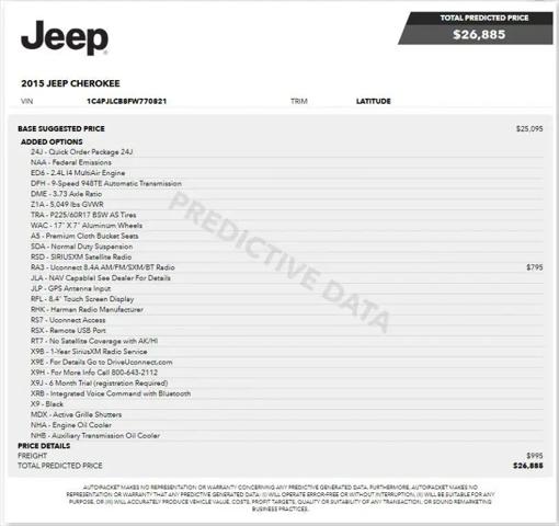 2015 Jeep Cherokee Latitude for sale in Stafford, VA