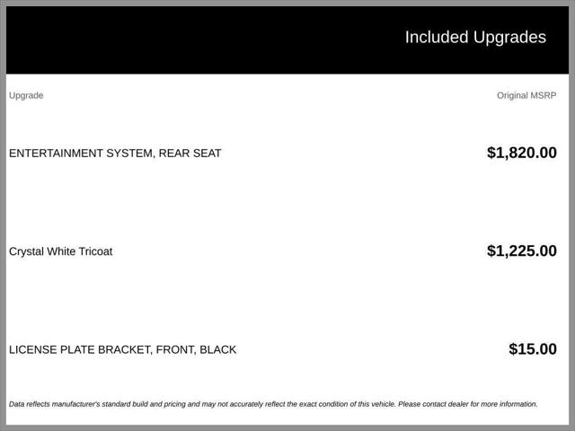 2019 Cadillac Escalade ESV Luxury for sale in Frisco, TX