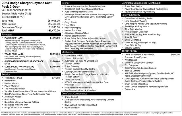 2024 Dodge Charger Daytona Scat Pack AWD for sale in Warren, MI
