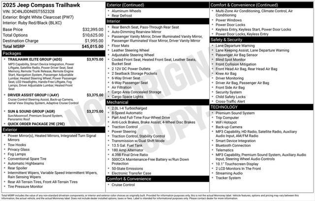 2025 Jeep Compass Trailhawk 4x4 for sale in Warren, MI