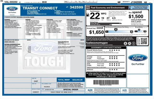 2018 Ford Transit Connect XL for sale in Clinton Township, MI
