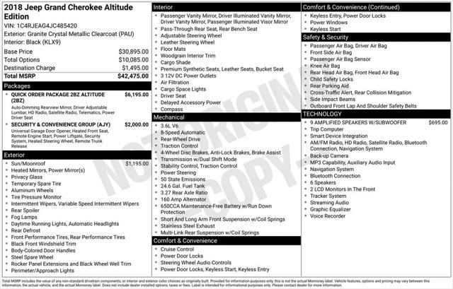 2018 Jeep Grand Cherokee Altitude 4x2 for sale in Clinton Township, MI