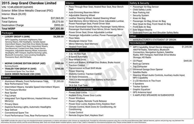 2015 Jeep Grand Cherokee Limited for sale in Lewisville, TX