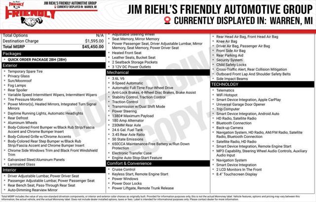 2021 Jeep Grand Cherokee Limited 4x4 for sale in Warren, MI