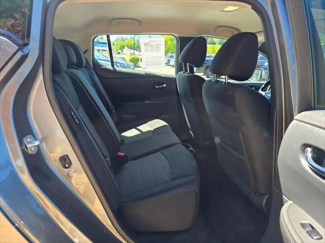 2025 Nissan LEAF S