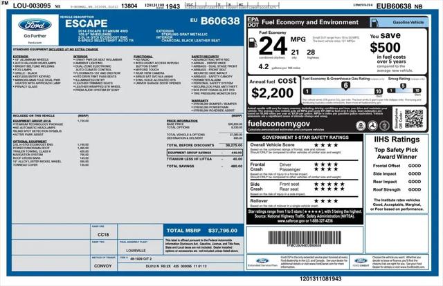 2014 Ford Escape Titanium for sale in Clinton Township, MI