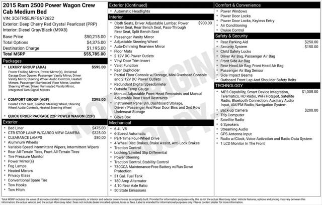 2015 Ram 2500 Power Wagon for sale in Greensboro, NC