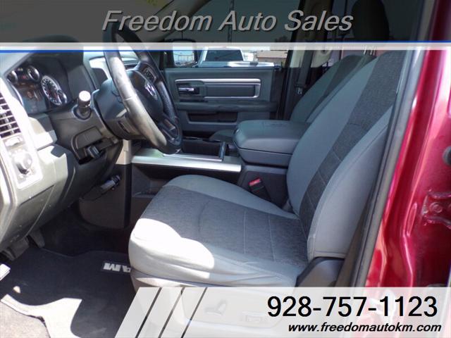 2015 Ram 1500 Big Horn