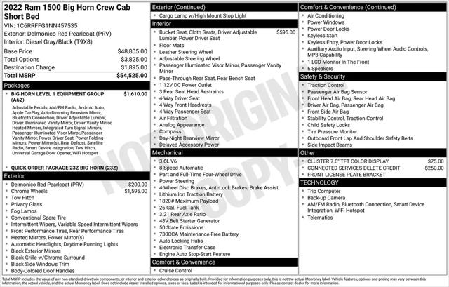 2022 Ram 1500 Big Horn Crew Cab 4x4 57 Box