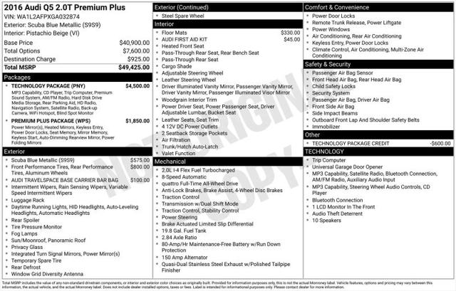 2016 Audi Q5 2.0T Premium for sale in Huntsville, AL