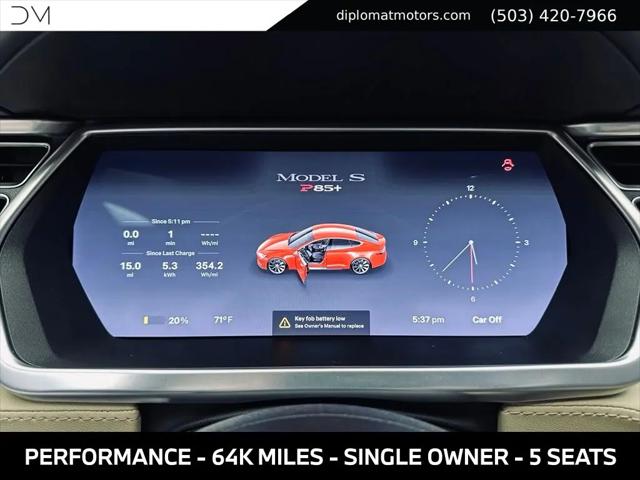 2013 Tesla Model S Performance