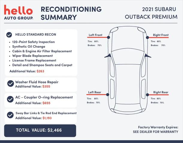2021 Subaru Outback Premium