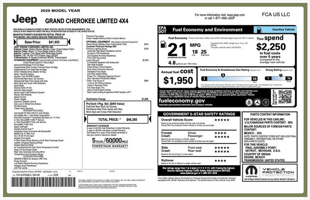2020 Jeep Grand Cherokee Limited 4x4 for sale in Detroit, MI