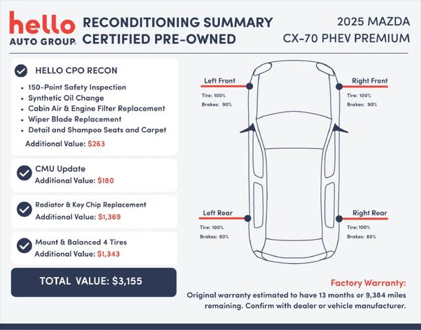 2025 Mazda CX-70 Premium Package