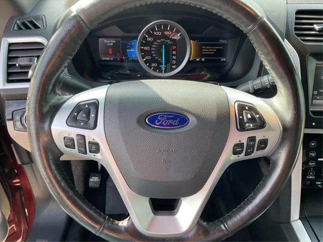2014 Ford Explorer Limited